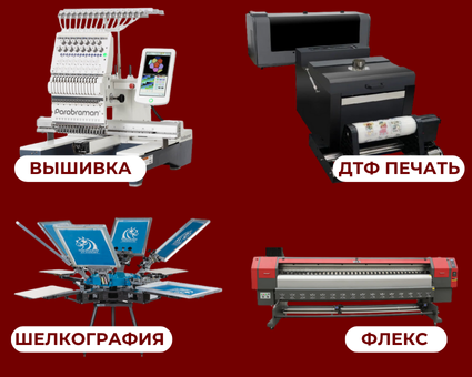 Сравнение методов печати: какой самый стойкий, дешевый и качественный?